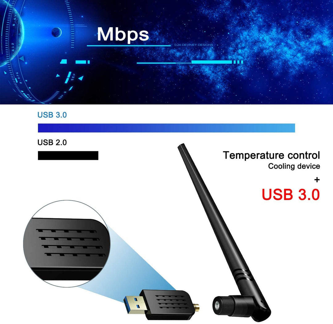 USB Wifi Adapter 1200Mbps, ANEWISH Wireless Adapter USB3.0 Dual Band 11ac(2.4GHz/300Mbps 5GHz/867Mbps)Network Lan Card Dongle for PC Desktop Laptop, Support Windows 10/8.1/8/7/XP, Linux, Mac